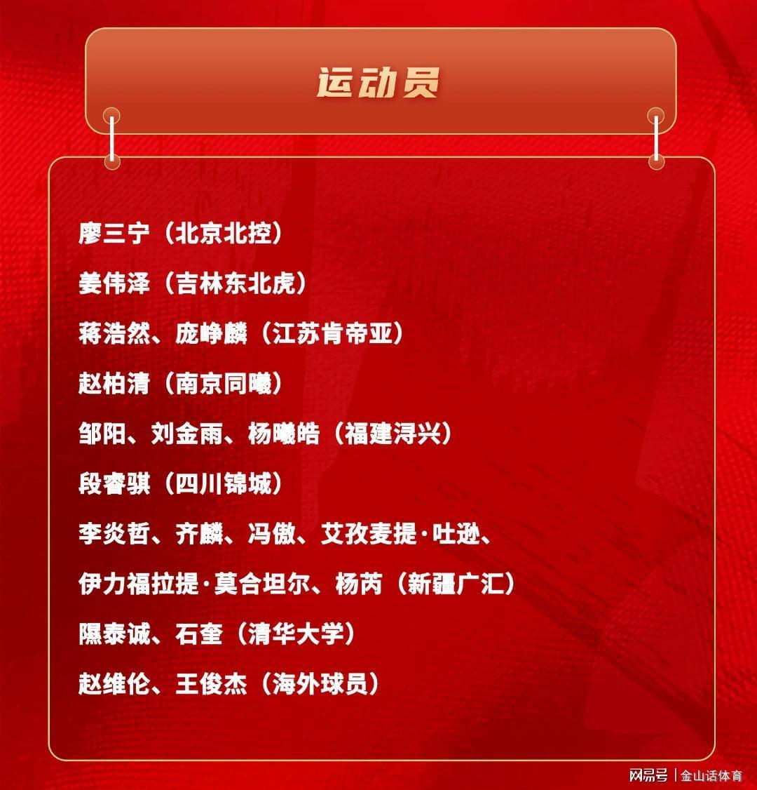 乐鱼-塞翁失马!老牌劲旅无缘季后赛,却有6名球员,入选中国队短训营
